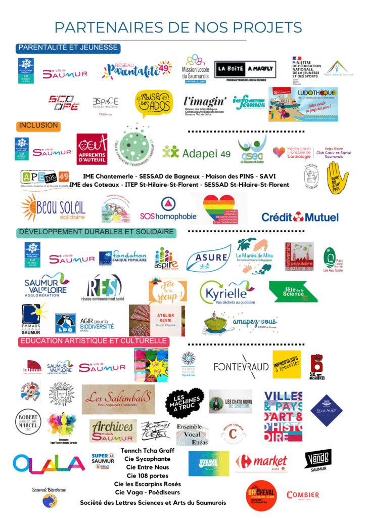 Partenaires de la MJC Centre Social