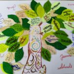 inclusion et lien social